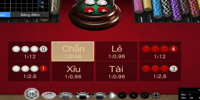 Phép tính tài xỉu là gì?